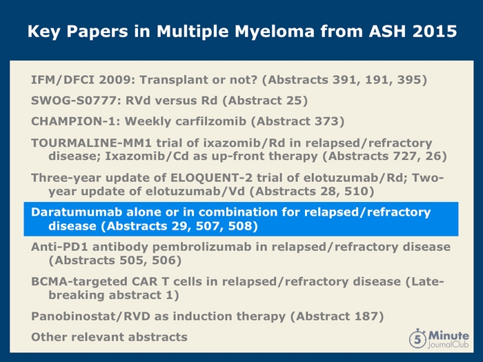 Key Abstracts Of Interest In Multiple Myeloma At Ash 2015