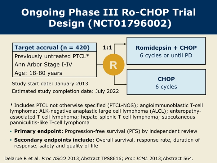 Ongoing Phase III RoCHOP Trial of CHOP versus RomidepsinCHOP for Patients with Previously