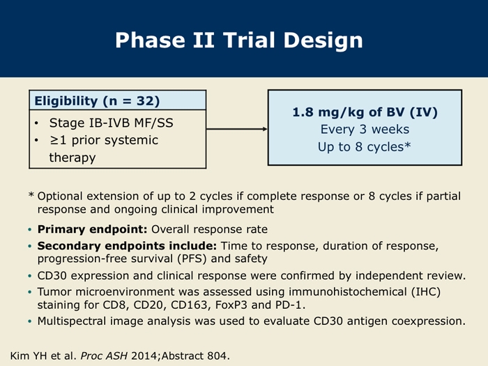 Final Results from the Phase II Trial of Brentuximab Vedotin