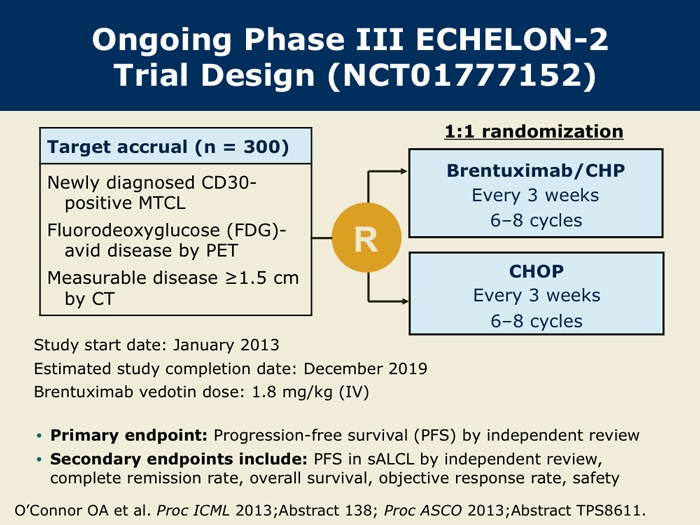 Ongoing Phase II Study and ECHELON-2 and ALCANZA Phase III Ongoing Phase II Study and ECHELON-2 and ALCANZA Phase III