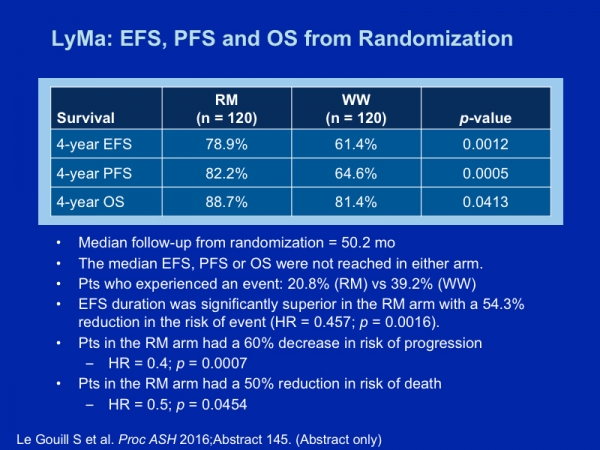 sites/default/files/slideshow_page/31725/Slide6.jpg